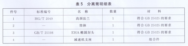 搪玻璃薄膜蒸發(fā)器分離筒明細(xì)表